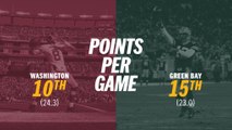 How the Redskins match up against the Packers