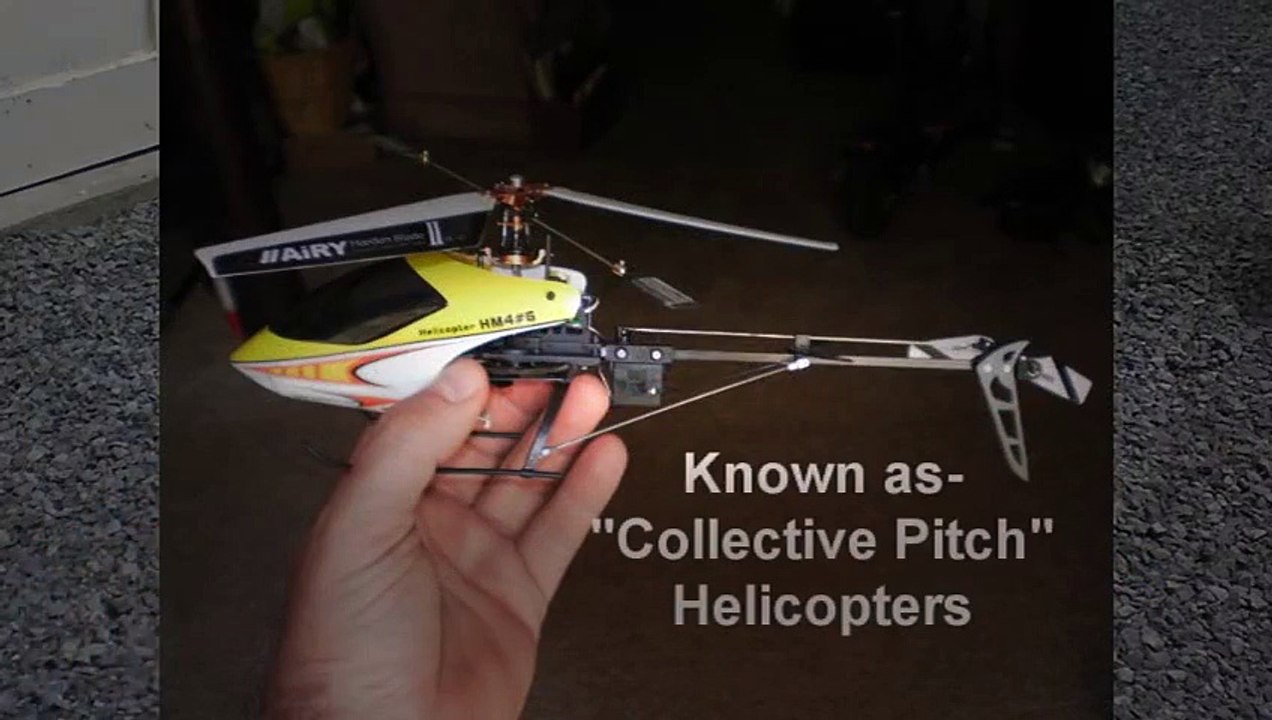 Best Mini RC Helicopter  Great Things