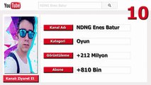 YouTube'da En Çok Abonesi Olan 10 Türk Kanalı-(En Guncel Oyun Videoları)