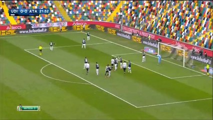 All Goals & Highlights | Udinese - Atalanta 2-1