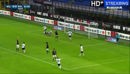 AC Milan vs Bologna – Highlights & Full Match 6 Jan 2016