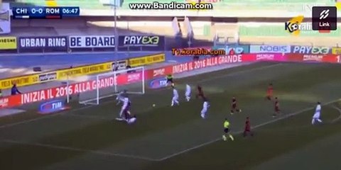 Chievo vs AS Roma 3-3 All Goals & Highlights 06.01.2016 HD