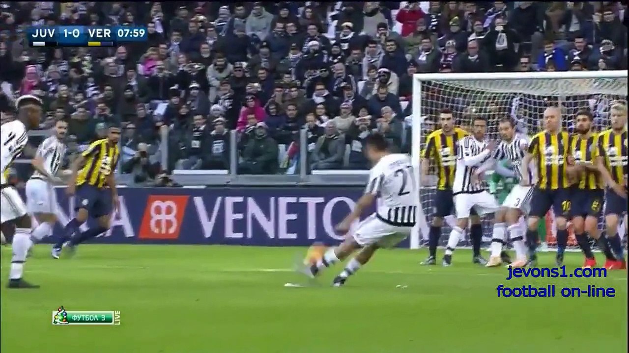 Juventus vs Hellas Verona – Highlights & Full Match 6 Jan 2016