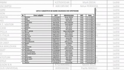 BESIMTARET ORTODOKSE NE TE GJITHE SHQIPERINE FESTOJNE DITEN E UJIT TE BEKUAR LAJM
