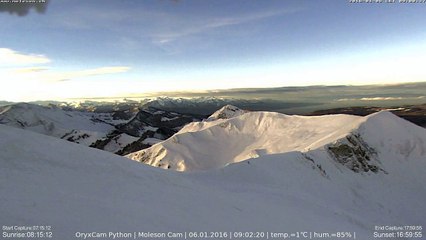 Py Day 006 06 01 2016 Moleson