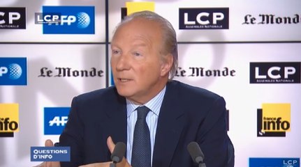 Questions d’info : Brice Hortefeux, ancien ministre