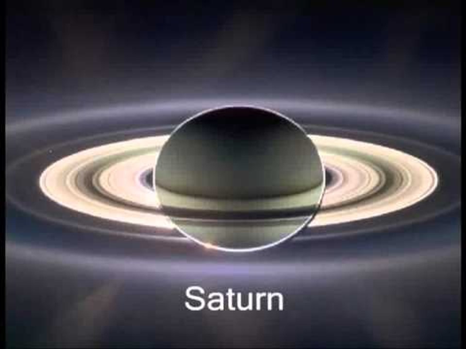 Solar System - Fun And Learn Series in English