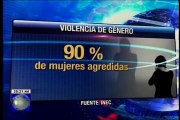 Crónica Viva – Cifras sobre la violencia de género en el Ecuador