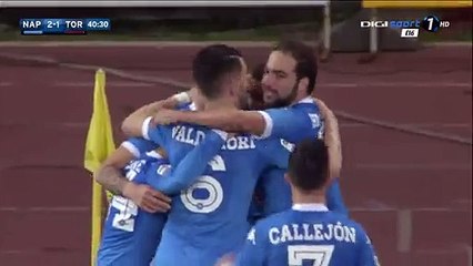 Napoli 2-1 Torino Half Time Highlights 06.01.2016