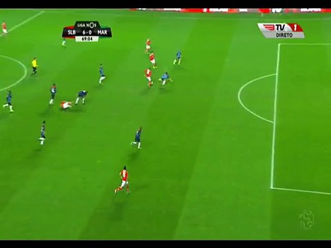 6-0 Talisca Goal Portugal Primeira Liga - 06.01.2016, SL Benfica 6-0 Marítimo