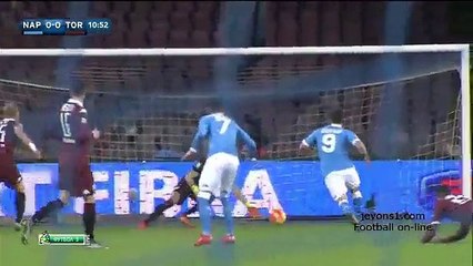 SSC Napoli vs Torino – Highlights – Full Match  6 Jan 2016