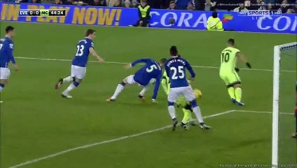 Everton vs Manchester City – Highlights & Full Match