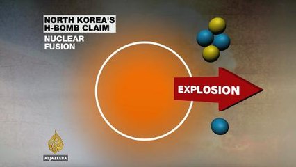 How does hydrogen bomb work?