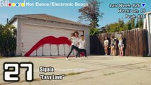 Billboard Hot Dance/Electronic Songs TOP 50 (12/26/2015)