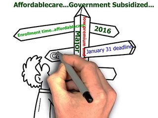 affordable care reviews for Miami City