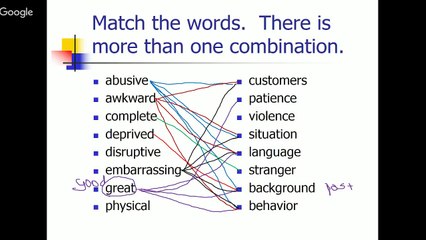 Vocabulary Activities