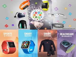 Wearables Become Desirables