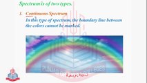 Spectrum, Atomic Emission Spectrum  & Atomic Absorption Spectrum