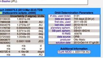 (Jun, 2015) GREAT EVIDENCE 100% about the NIBIRU Planet and comets around Earth 2015