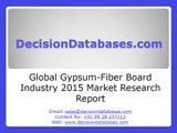 Gypsum-Fiber Board Market Analysis and Forecasts 2020