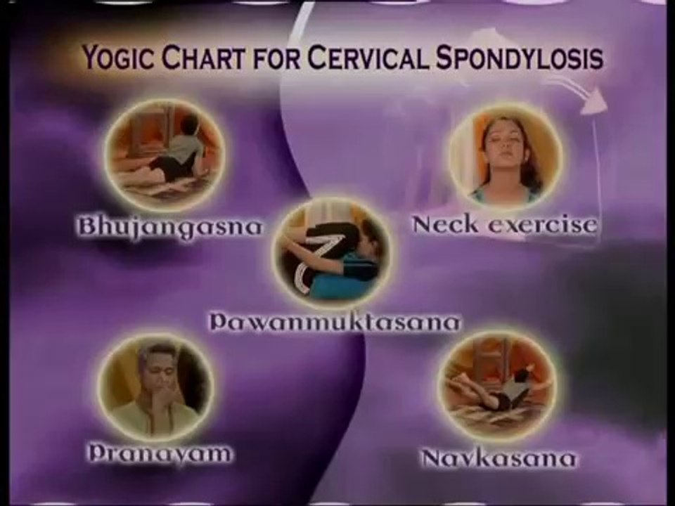 Yoga for Cervical Spondilice - Natural Methods to Cure Neck and Shoulder Pain in Tamil
