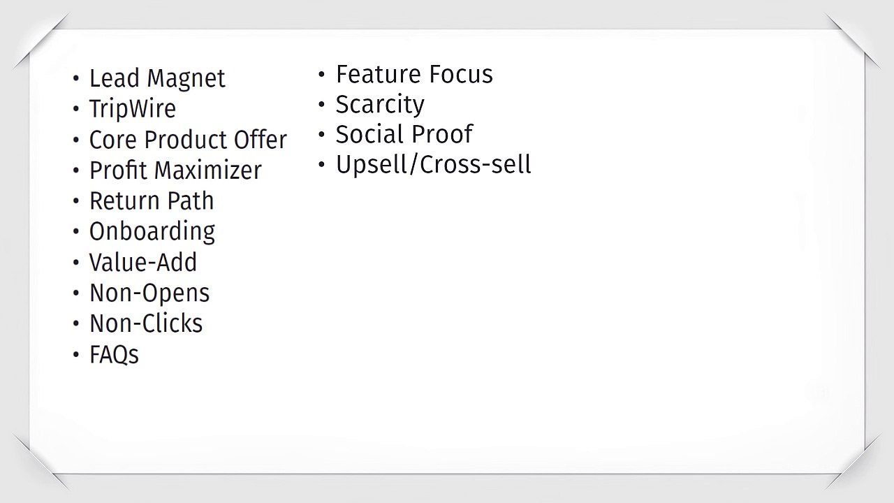 FunnelStak Review - What is FunnelStak ?
