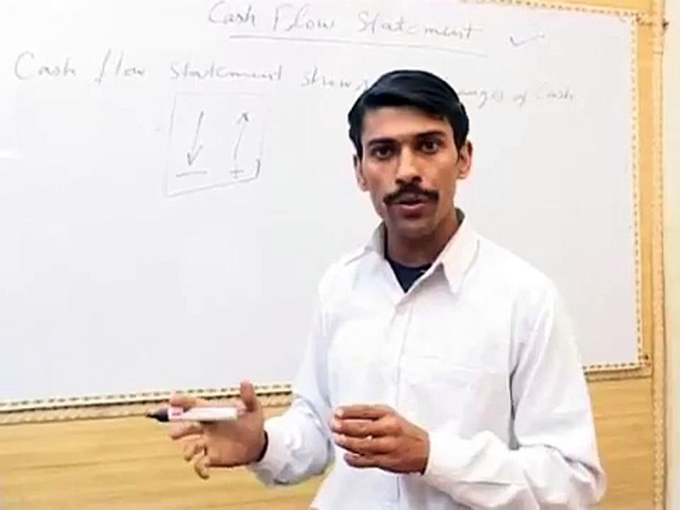 Cash Flow Statement Basics