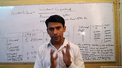 Why is Depreciation Added in Net Profit for Calculating Cash Inflow