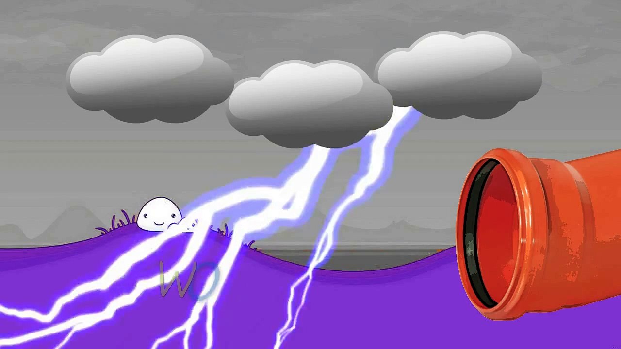 Incy Wincy Spider Nursery Rhyme | Itsy Bitsy Spider - 3D Animation Rhymes & Songs For Chil