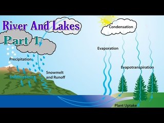 Learn - Rivers, Lakes And Nature's Water Cycle - Kids Learning Video - Part 1