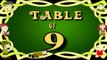 Learn 9x Table | Learn NINE Multiplication Tables For Kids | Fun And Learn Videos