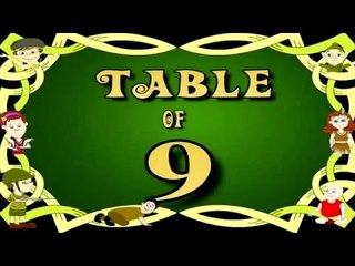Learn 9x Table | Learn NINE Multiplication Tables For Kids | Fun And Learn Videos