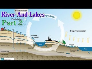 Learn - Rivers, Lakes And Water Cycle - Kids Education Videos - Part 2