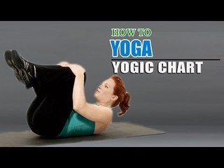 How To Do Yoga and Yogic Chart For Cervical Spondylosis