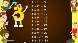 Multiplication Table | Fun And Learn Videos | English