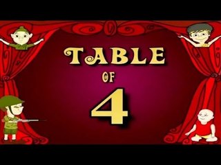 Learn Multiplication Table Of Four - 4 x 1 = 4 | 4 Times Tables | Fun & Learn Video for Kids