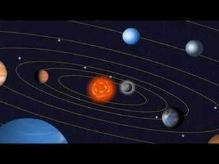 Learn - Solar System - Kids Educational Videos
