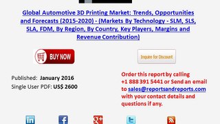 World Automotive 3D Printing Market to 2020 – Size, Trends, Opportunities and Forecasts