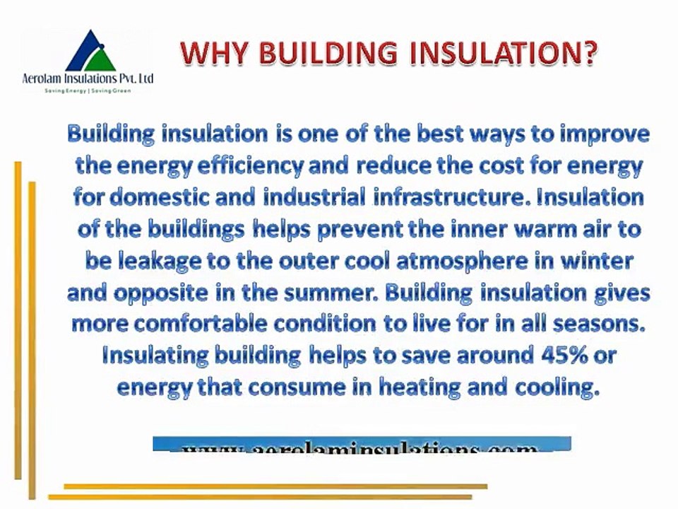Building Insulation Exporters from India