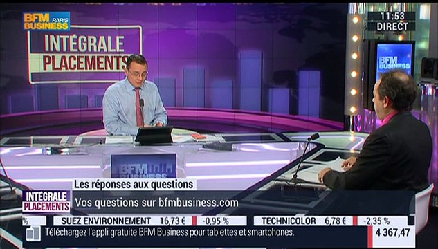 Le débrief d'Intégrale Placements: Jean-François Filliatre - 07/01