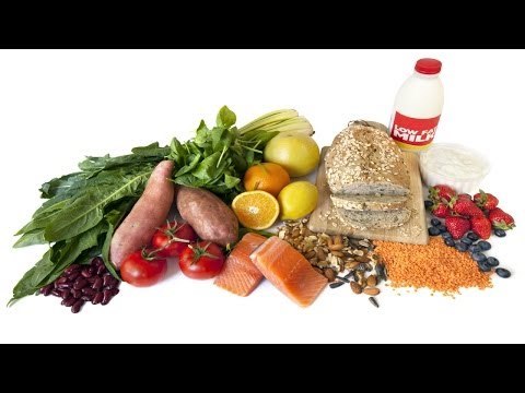 Nutritional Management Of Obesity For Children - English