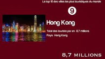 10 villes les plus touristiques du monde