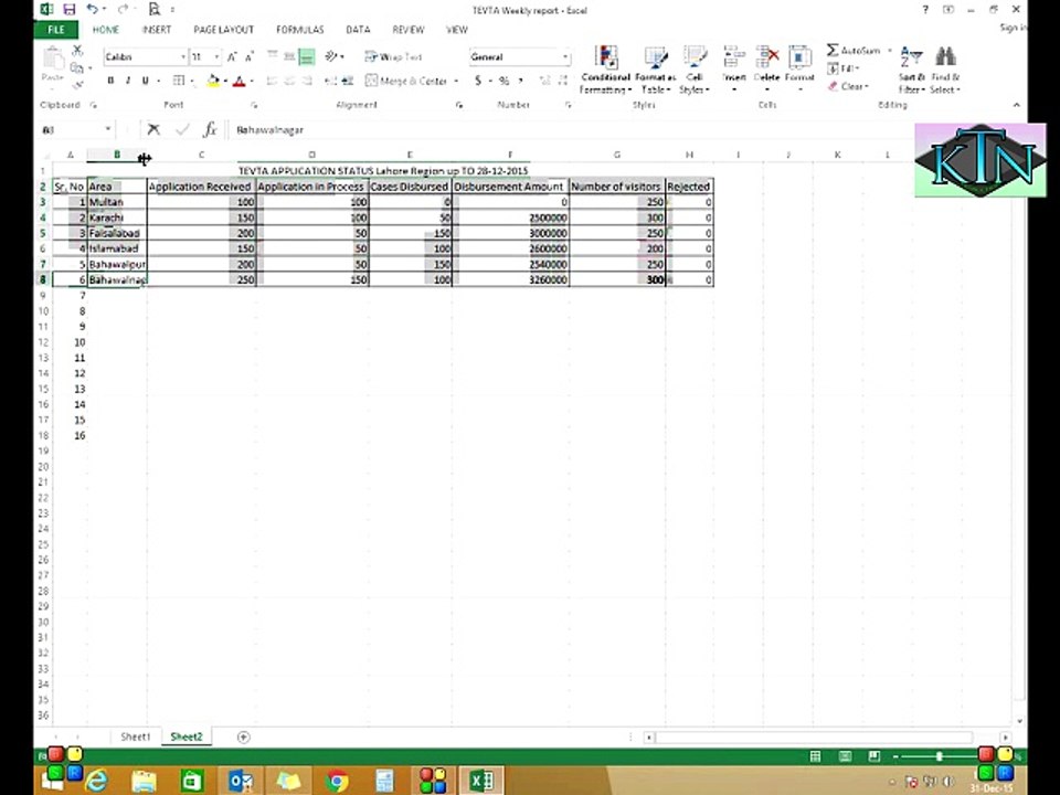 how to use excel2013 with Font Command