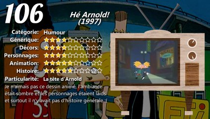 Top 15des dessins animés diffusés dans les années 9 Fun Fan FUN Videos