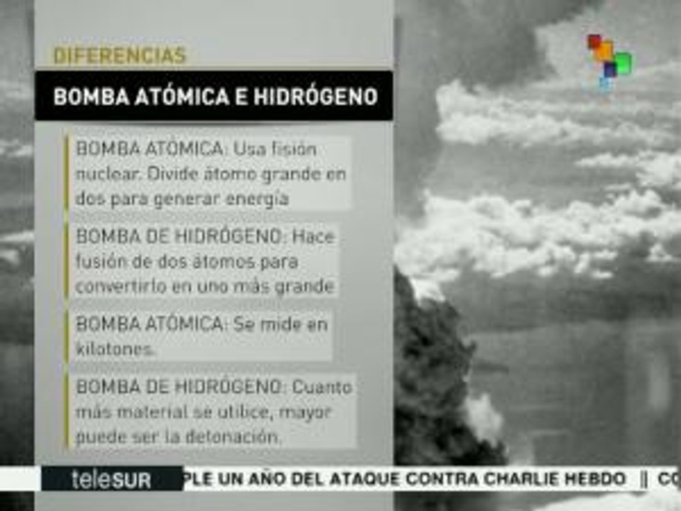 Características de la bomba atómica y la bomba de hidrógeno