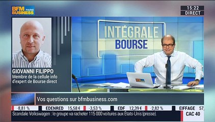 Les tendances sur les marchés: Cette année sera-t-elle aussi volatile que 2015 ? - 07/01