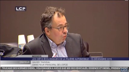 Travaux de l’Assemblée : Audition de Xavier Timbeau, directeur principal de l'OFCE, sur les défis écologiques de la filière automobile