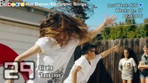 Billboard Hot Dance/Electronic Songs TOP 50 (01/09/2016)