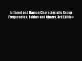 [PDF Download] Infrared and Raman Characteristic Group Frequencies: Tables and Charts 3rd Edition