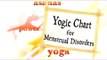 Yogic Chart for Menstrual Disorders -  Yoga Postures Chart, Yoga and Exercises